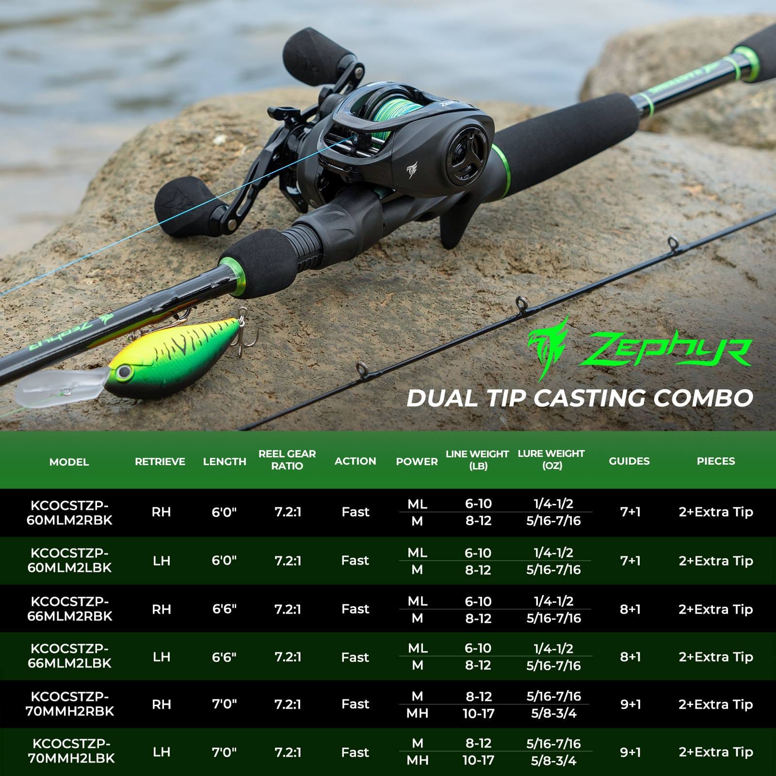 KastKing Zephyr Dual-tip Baitcaster Rod and Reel Combo
