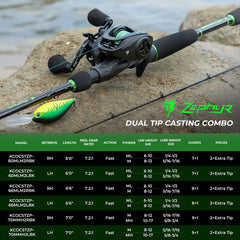 KastKing Zephyr Dual-tip Baitcaster Rod and Reel Combo