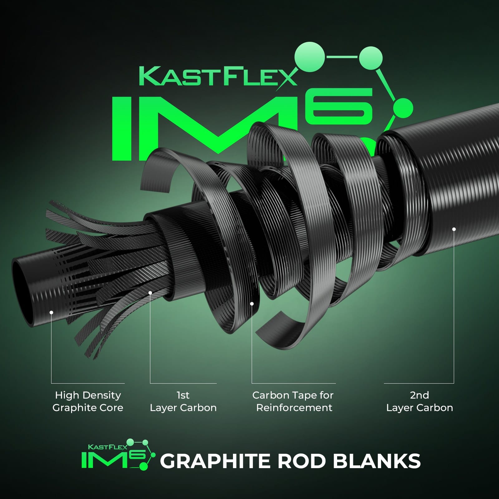 KastKing Zephyr Dual-tip Baitcaster Rod and Reel Combo
