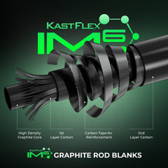 KastKing Zephyr Dual-tip Baitcaster Rod and Reel Combo