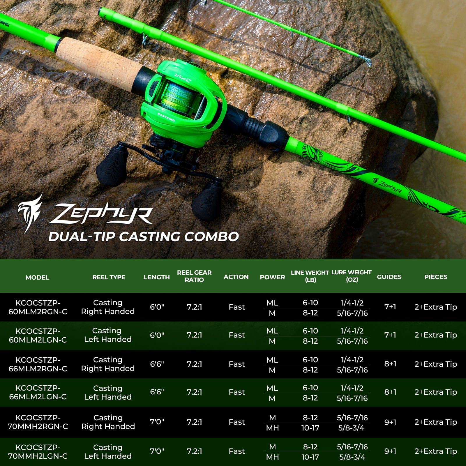 KastKing Zephyr Dual-tip Baitcaster Rod and Reel Combo Green KastKing Zephyr Dual-tip Baitcaster Rod and Reel Combo Green