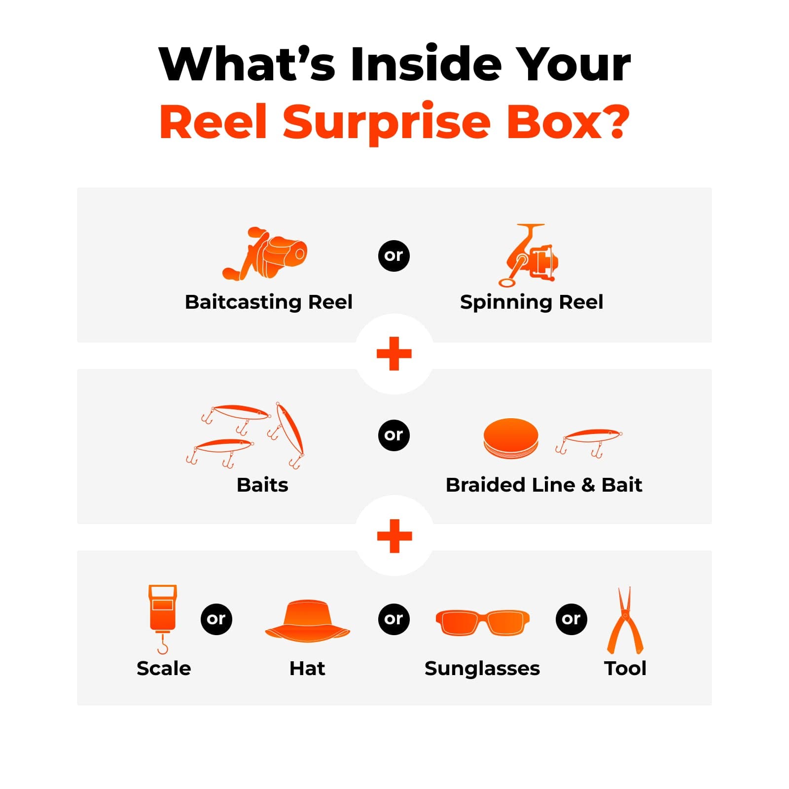 KastKing Reel Surprise Box