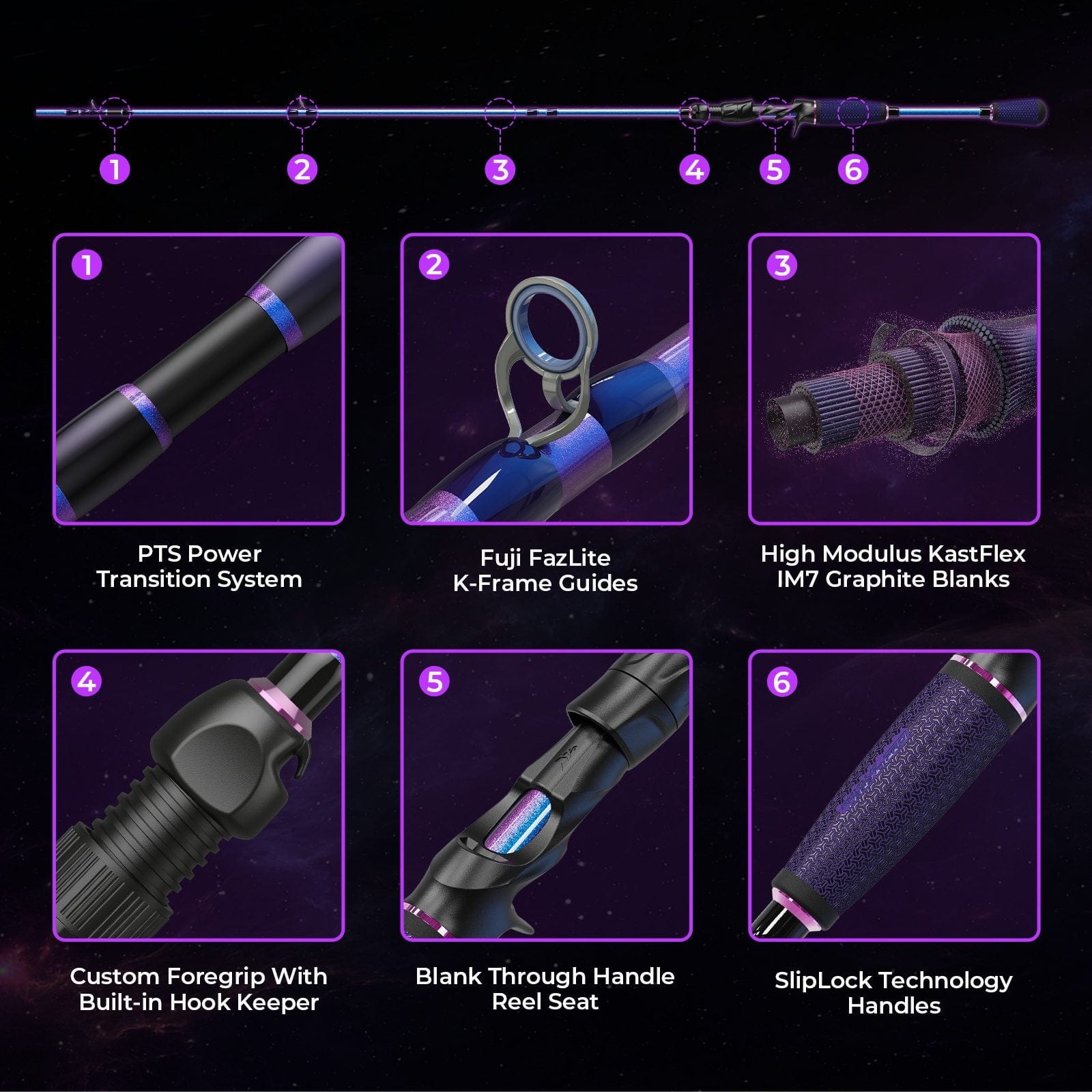 custom purple fishing rod KastKing Royale Legend Pro Casting Rods Casting / 7'5" / Moderate-Medium Heavy-Deep Crankin