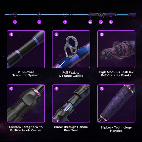 KastKing Royale Legend Pro Casting Rods