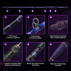 KastKing Royale Legend Pro Casting Rods
