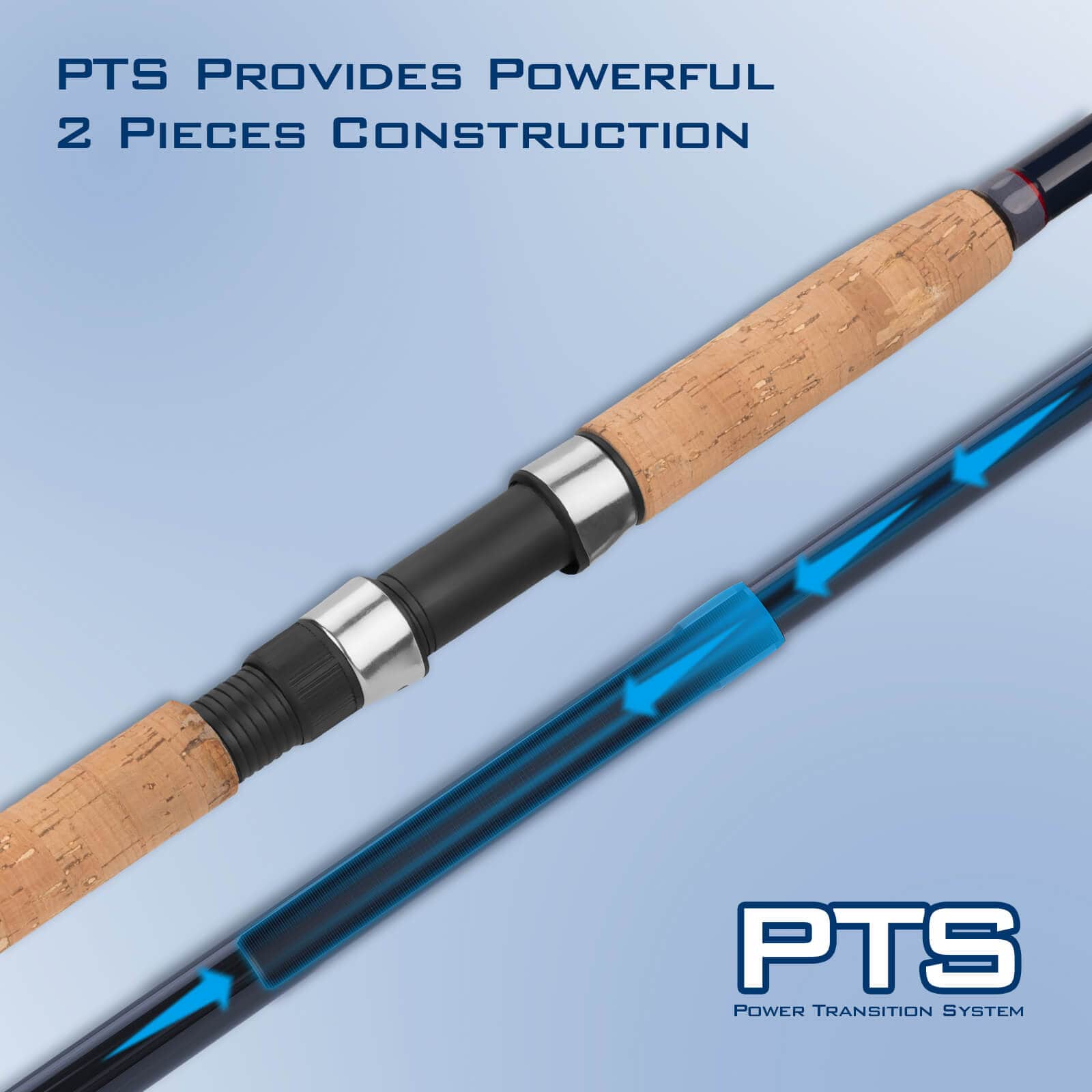 2-Piece Fishing Rod 7' Medium Power Casting Fishing Rod Freshwater