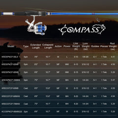 KastKing Compass Telescopic Fishing Rods and combo