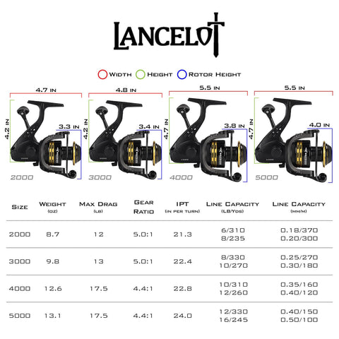 KastKing Lancelot Spinning Reel