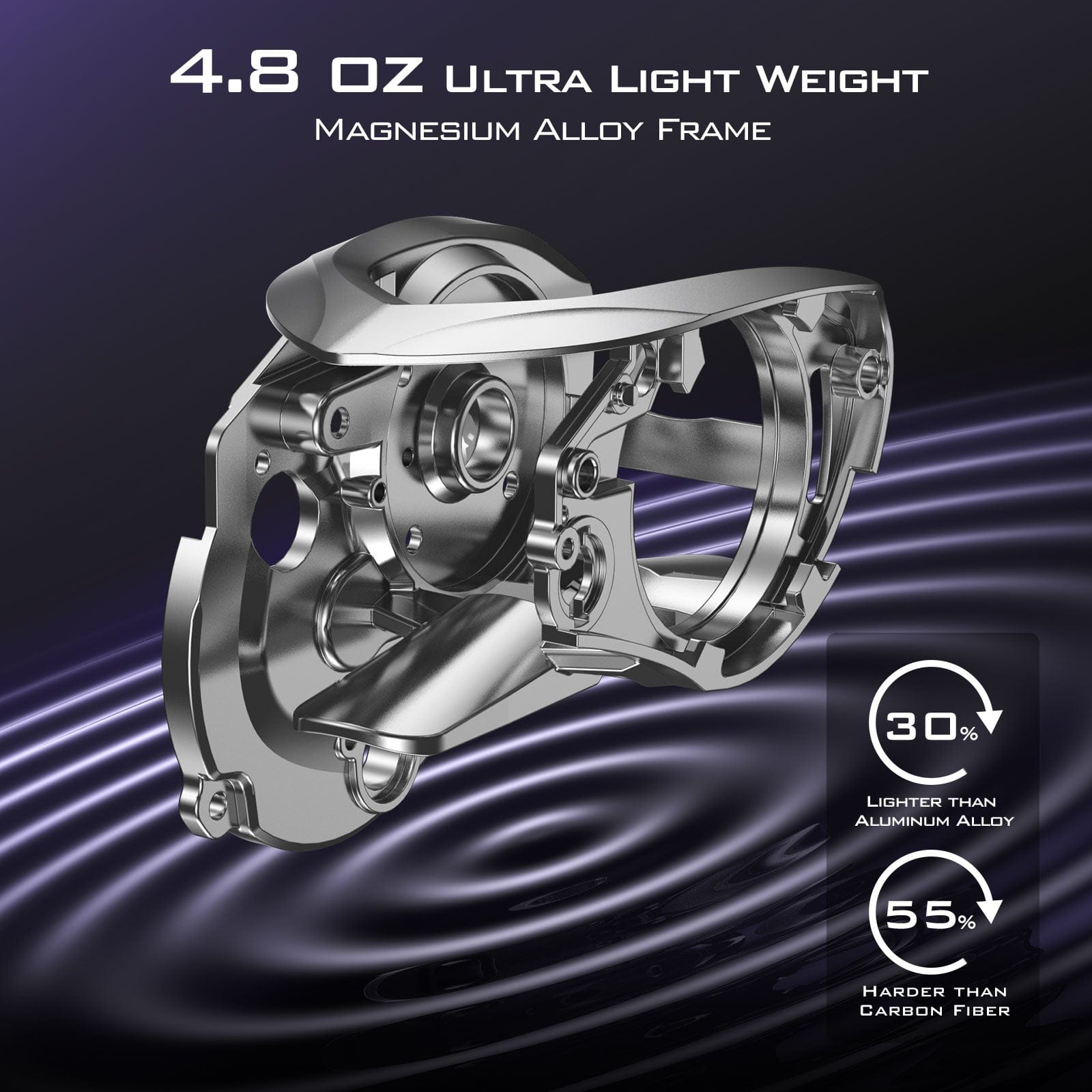 KastKing Mg12 Elite Magnesium Baitcasting Reel 7.5:1 / Left Handed KastKing Mg12 Elite Magnesium Baitcasting Reel 7.5:1 / Left Handed