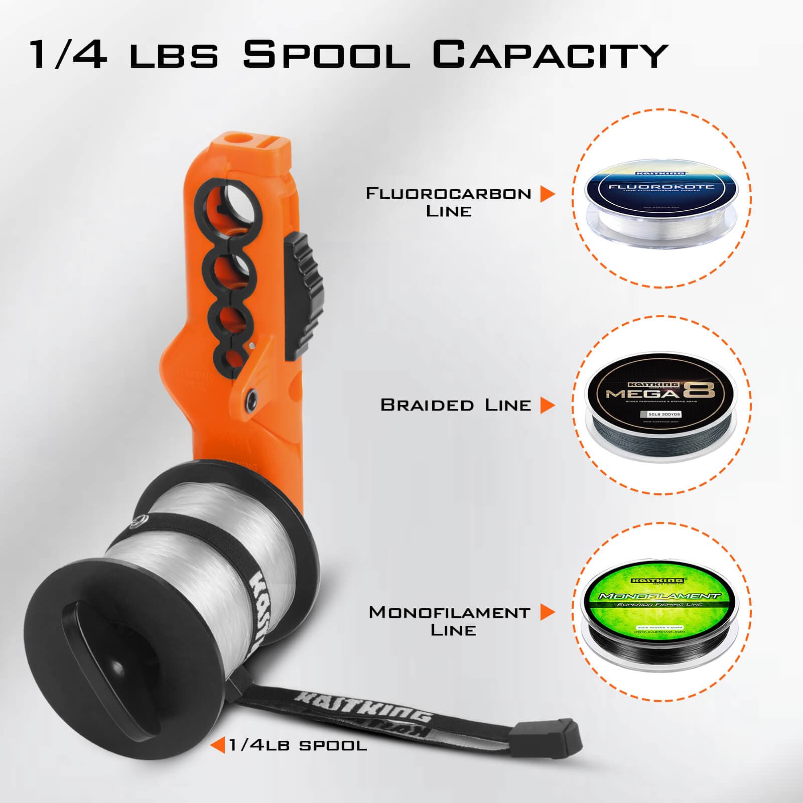 easycatch fishing line spooler KastKing Patented Radius Line Spooler and Fishing Scissors