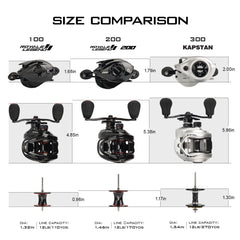 KastKing Royale Legend II 200 Baitcasting Fishing Reel