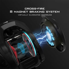 KastKing Royale Legend II 200 Baitcasting Fishing Reel