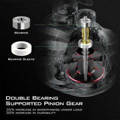 KastKing Royale Legend II 200 Baitcasting Fishing Reel