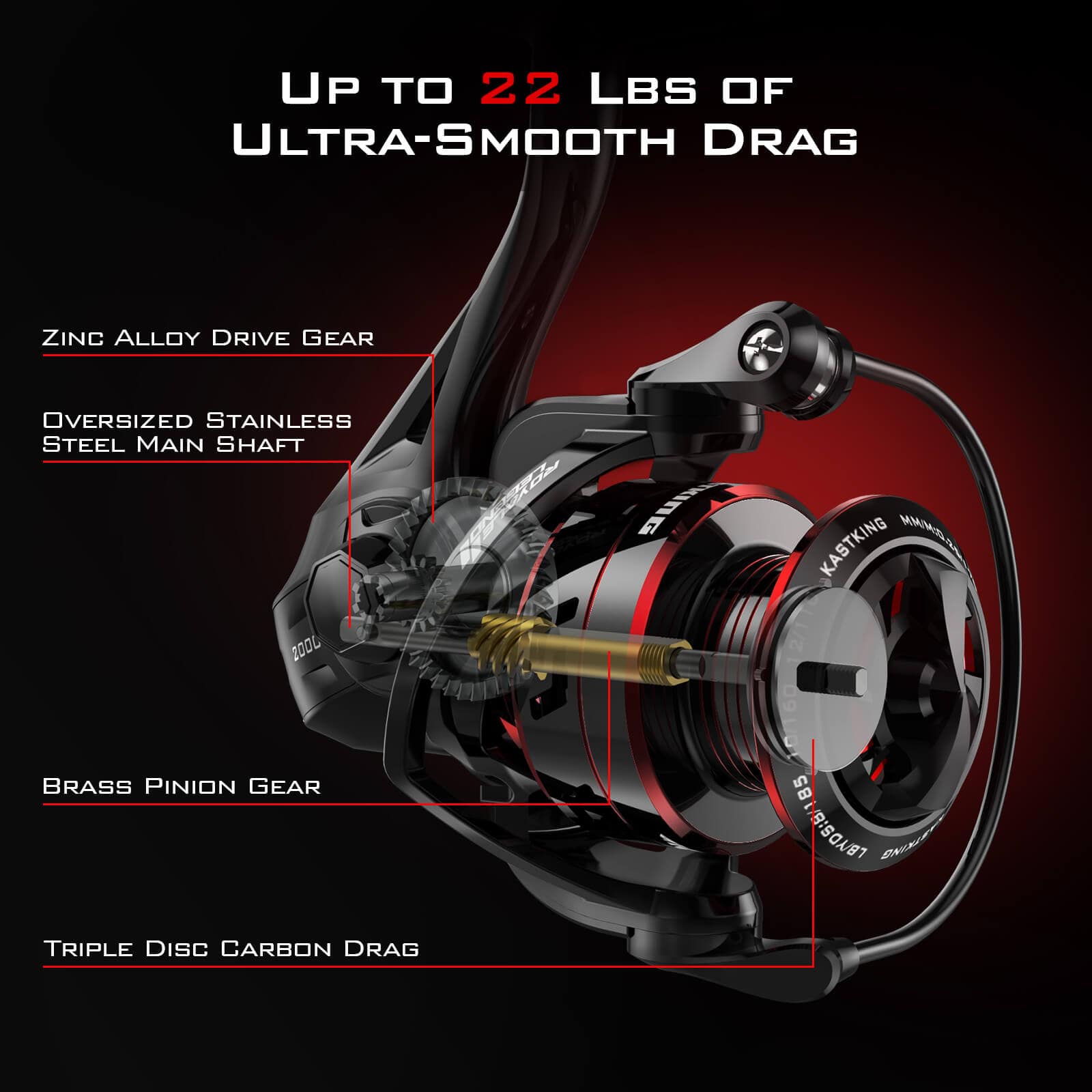 KastKing Royale Legend Glory Fishing Reel - 6.2:1 Gear Ratio Spinning Reel,  Up to 22 Lbs of Carbon Drag, 7+1 Stainless Steel Ball Bearings, Graphite