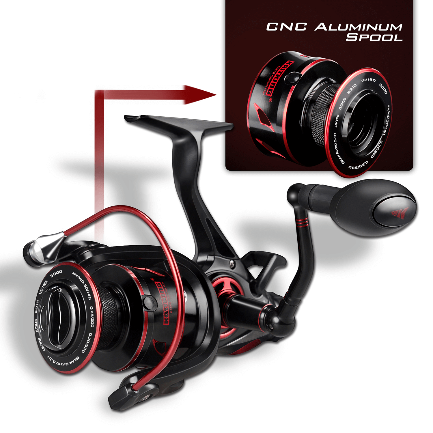 KastKing Sharky Baitfeeder III Spinning Reel 18 kastKing