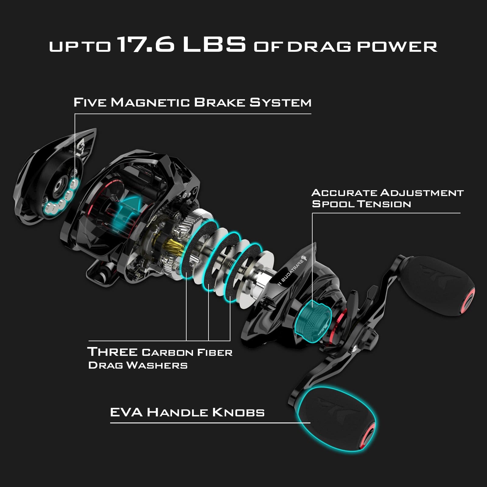 KastKing Spartacus /Spartacus Plus Baitcasting Reel Dual Brake System Reel  8KG Max Drag 11+1 BBs 6.3:1 High Speed Fishing Reel