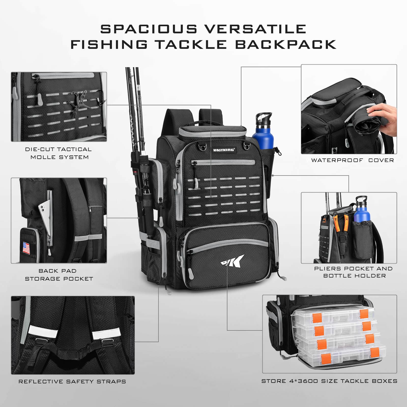 DRESS High Capacity Water Resistant Fishing Tackle Backpack (Color