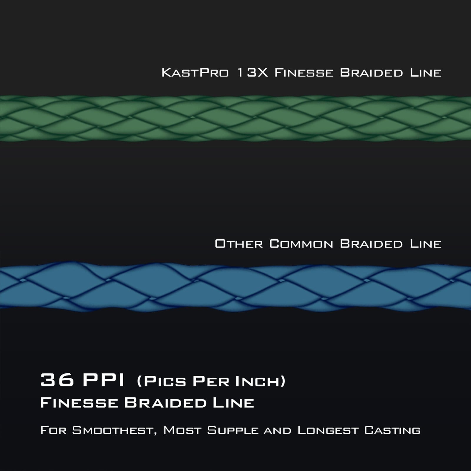kastking kastpro braided fishing line KastKing KastPro 13X Finesse Braid Fishing Line