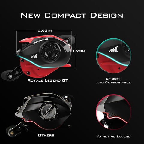 KastKing Royale Legend GT Baitcasting Reel