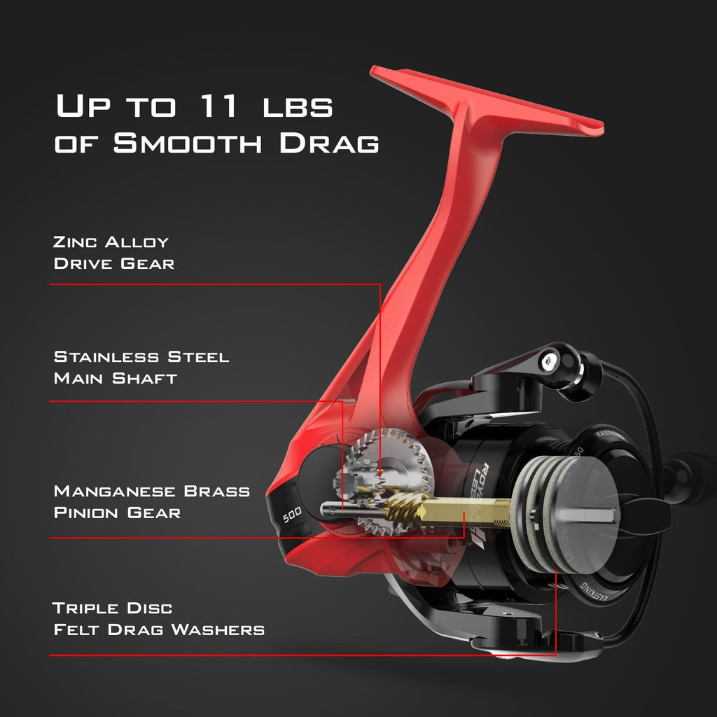 KastKing Royale Legend II Ice Fishing Reel