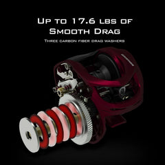 KastKing Royale Legend Baitcasting Reels - Elite Series