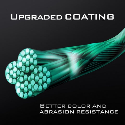 Copy of KastKing Destron Braided Fishing Line(300 yds)