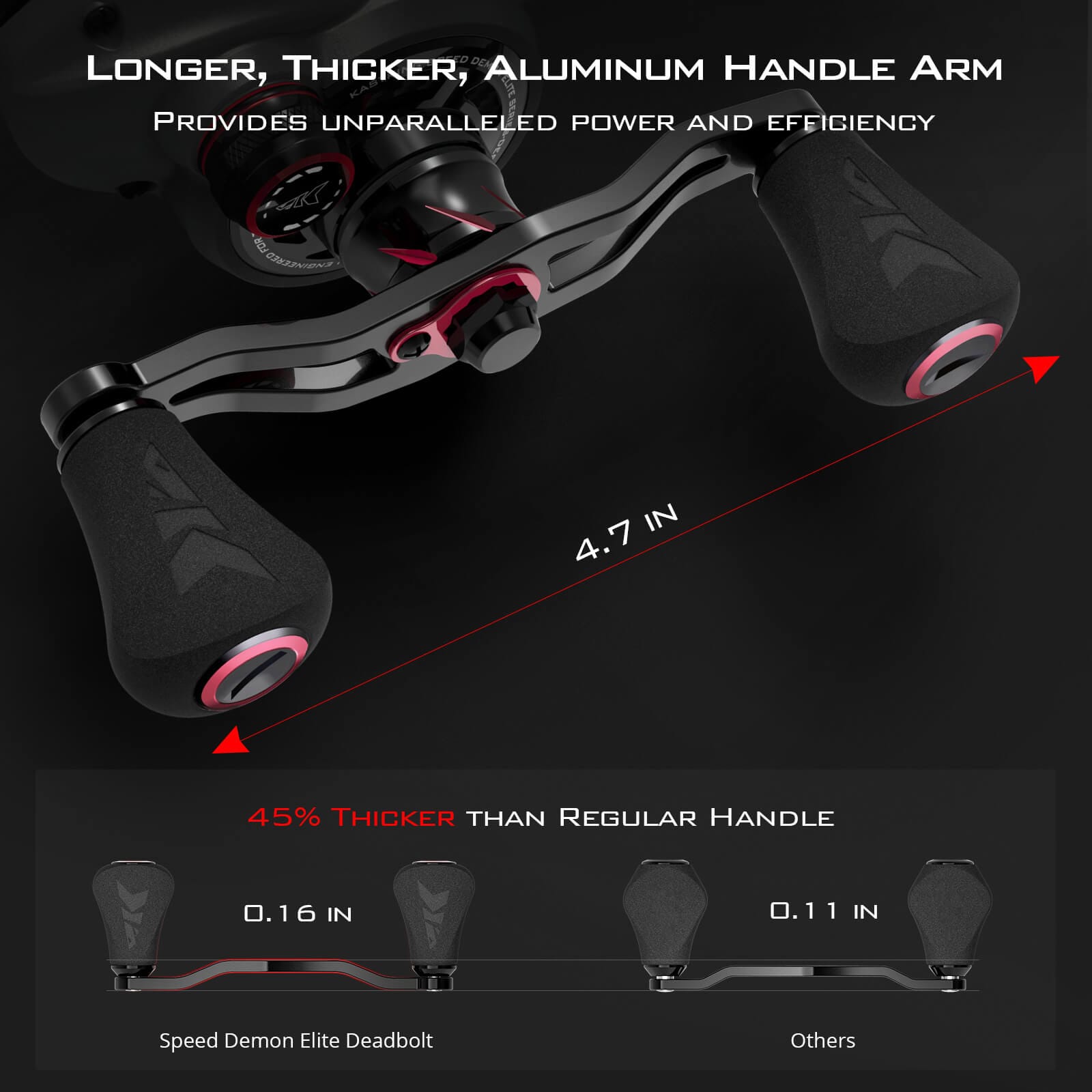 baitcasting reel efficiency KastKing Speed Demon Elite Deadbolt Baitcasting Reel 7.4:1 / Left Hand