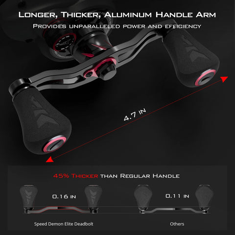 KastKing Speed Demon Elite Deadbolt Reel
