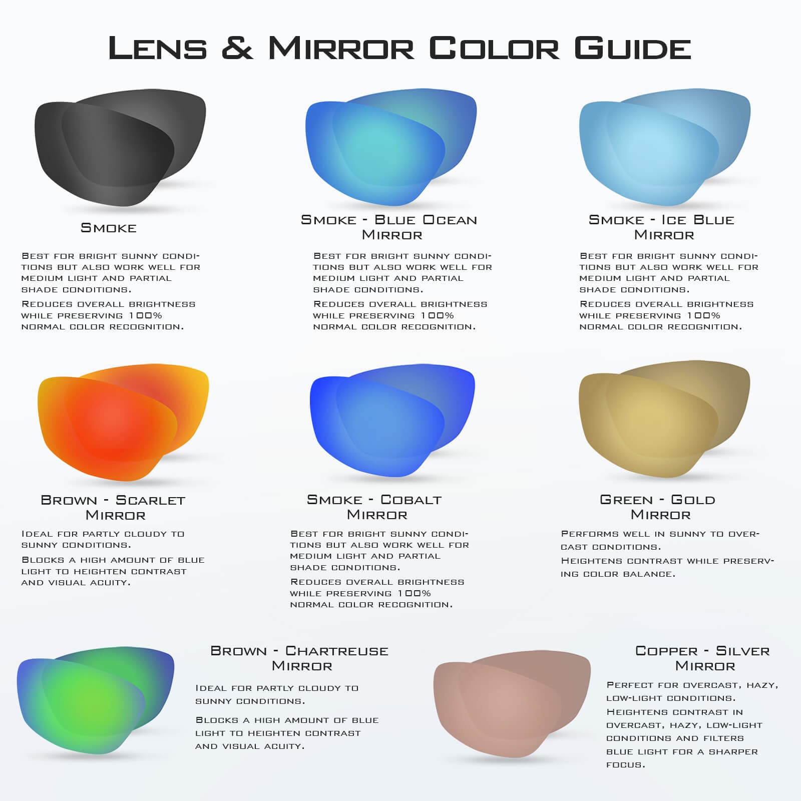 sunglass lens colors guide
