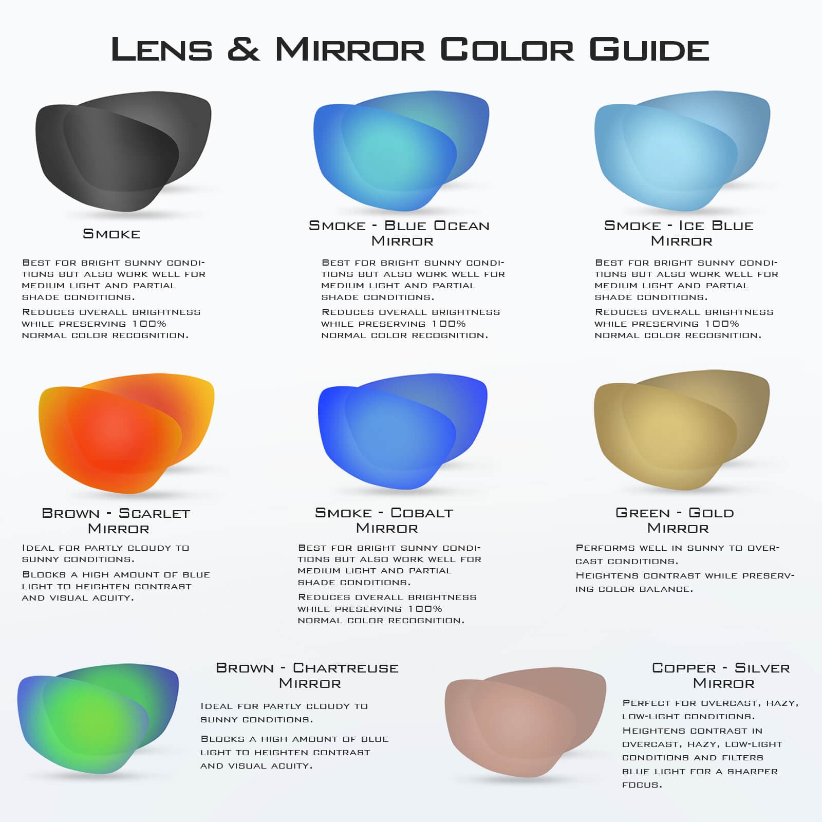 Sunglass Lens Colors Guide