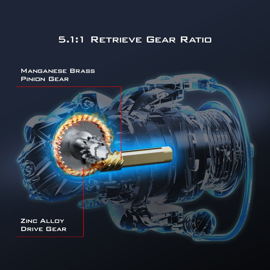 KastKing Royale Legend II Ice Fishing Reel