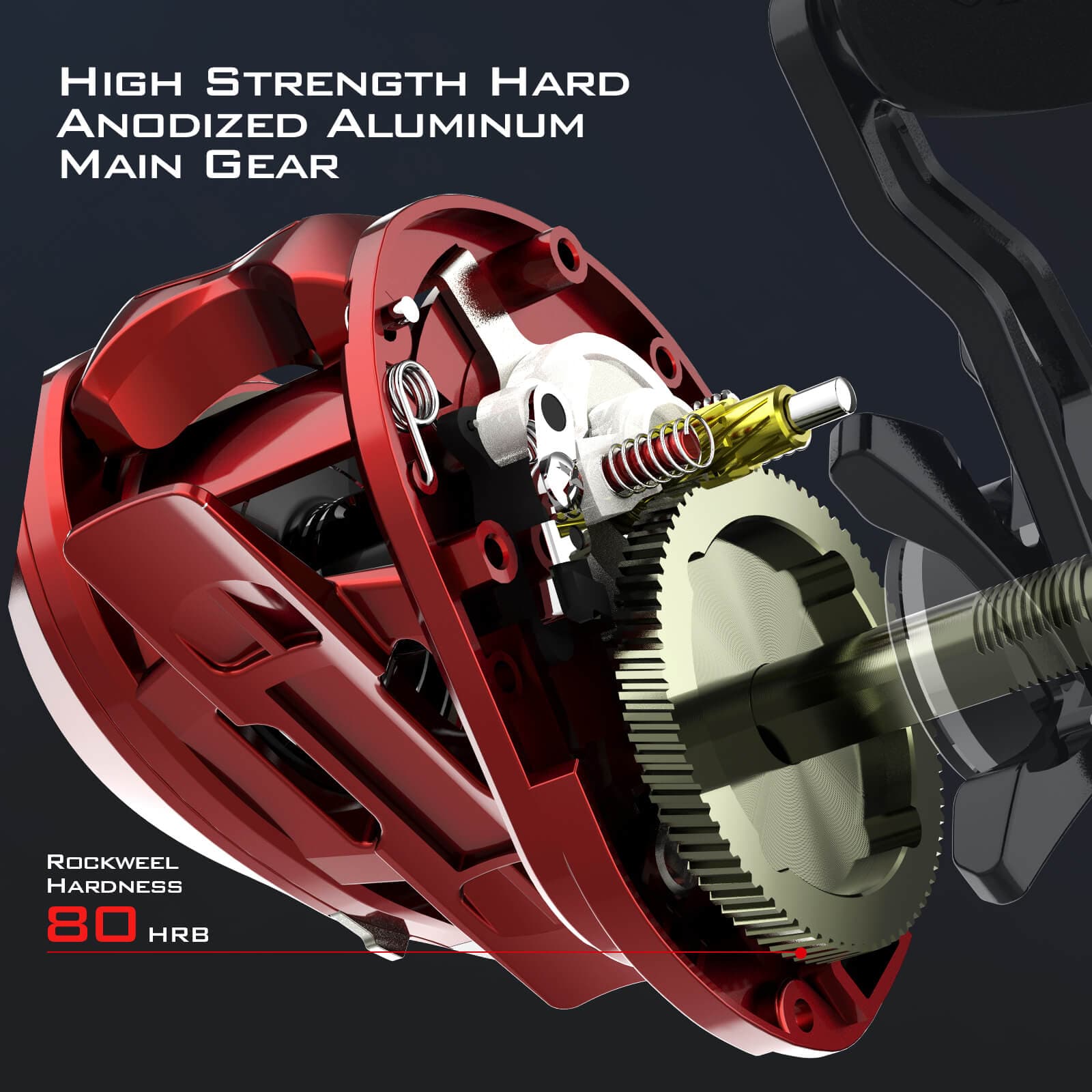 baitcaster reel magnetic braking system KastKing MegaJaws Baitcasting Reels with AutoMag Dual Braking System
