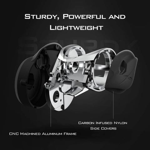 KastKing Speed Demon Elite Deadbolt Reel