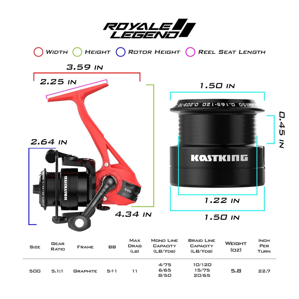 KastKing Royale Legend II Ice Fishing Reel
