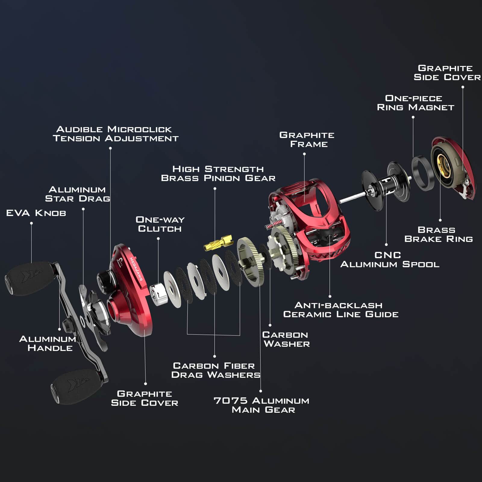 baitcast reel parts KastKing MegaJaws Baitcasting Reels with AutoMag Dual Braking System