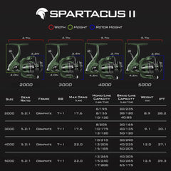 Shop Kastking Spartacus Ii Spinning Reel with great discounts and prices  online - Jan 2024
