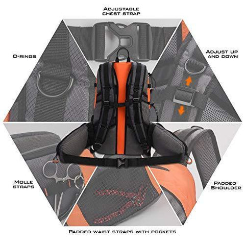 KastKing Fishing Tackle Backpack