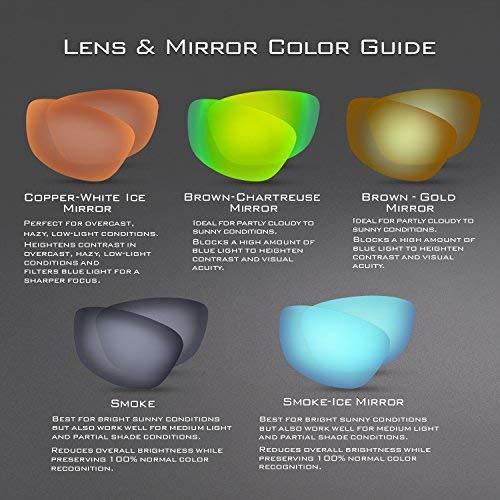 KastKing Skidaway Polarized Sport Sunglasses for Men and Women