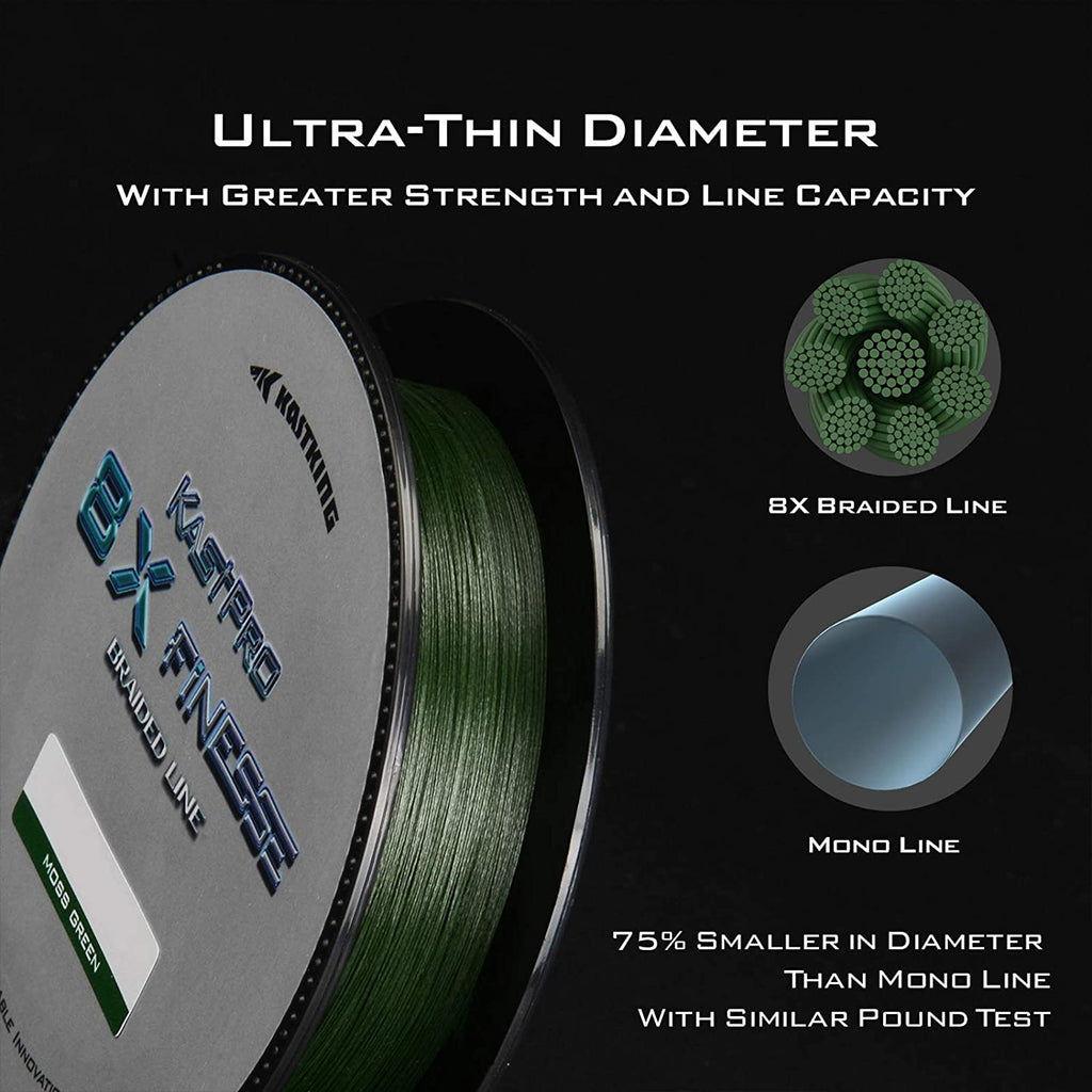 KastKing KastPro 8X Finesse Braid Fishing Line