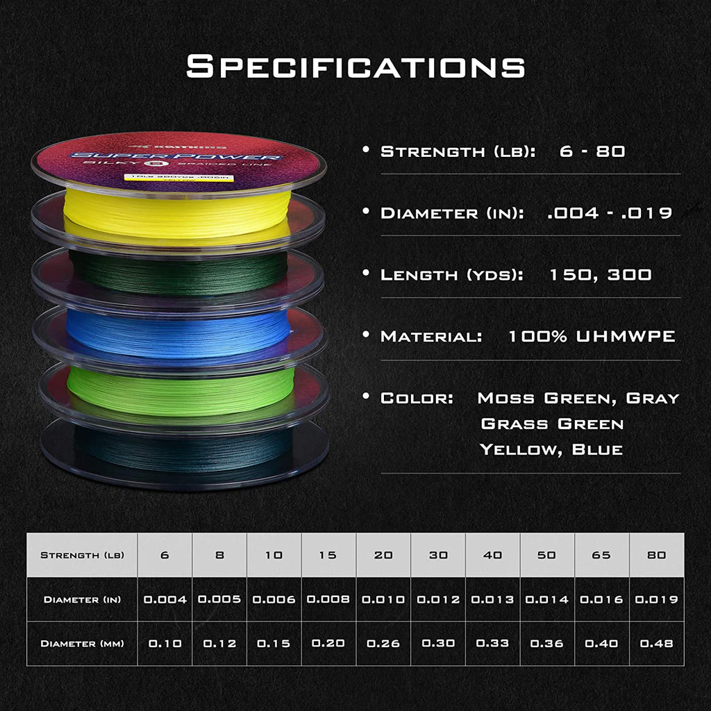 KastKing SuperPower Silky8 Braided Line - 150YDS