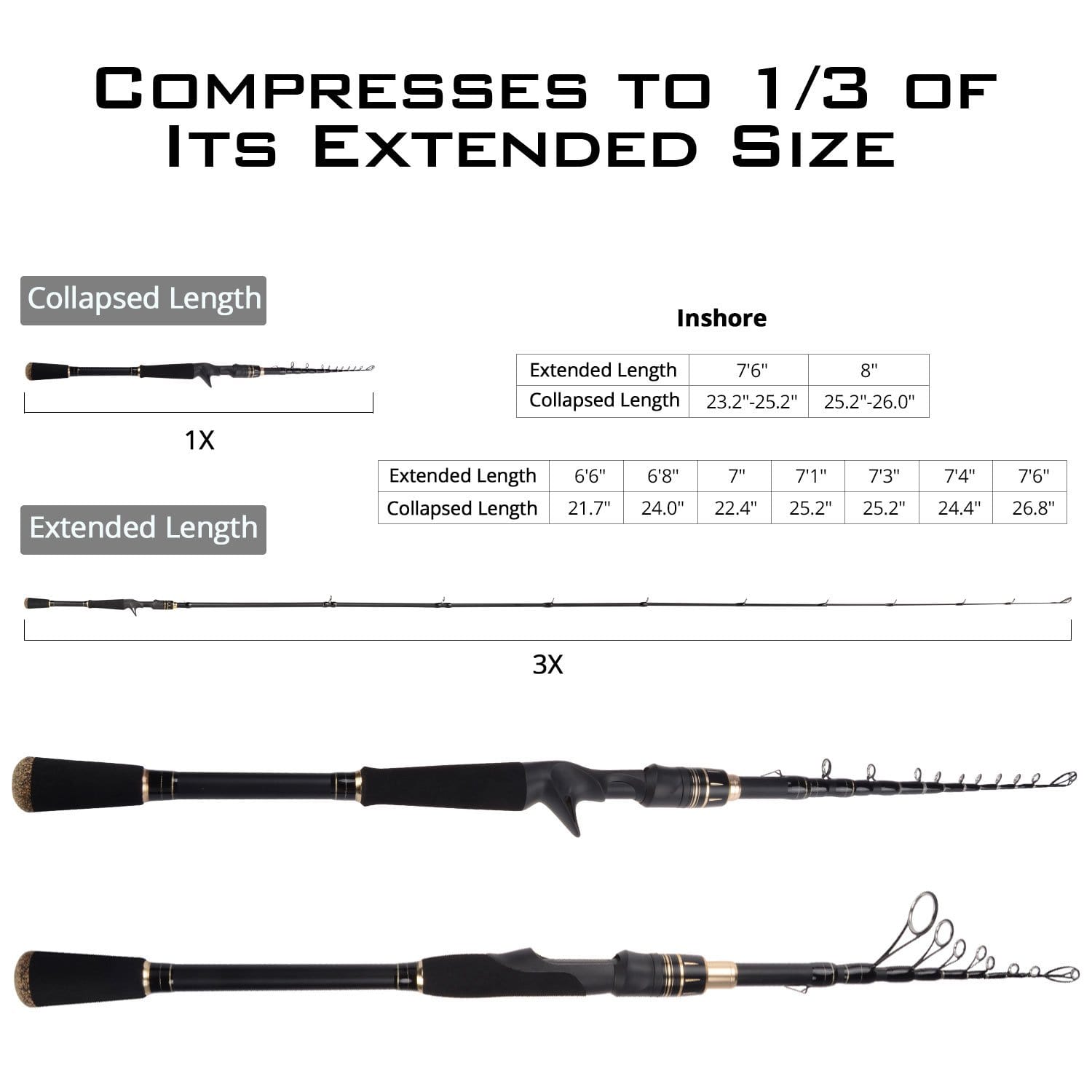 KastKing Compass Telescopic Fishing Rods, Spinning Rod,7ft