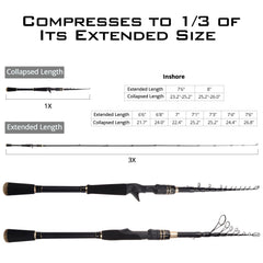 KastKing Compass Telescopic Fishing Rods, Casting Rod, 7ft - Medium Heavy -  Fast