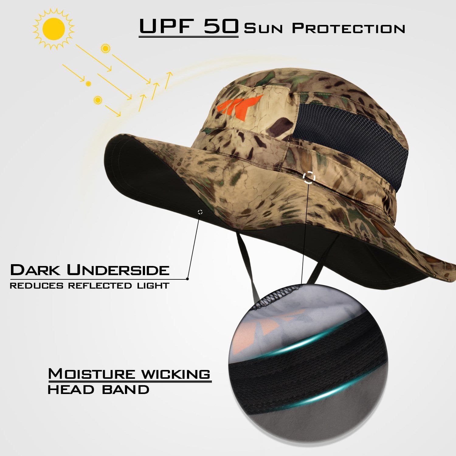 KastKing UPF 50 Boonie Hat Fishing Hat with Removable Neck Flap Sun Hats  for Men