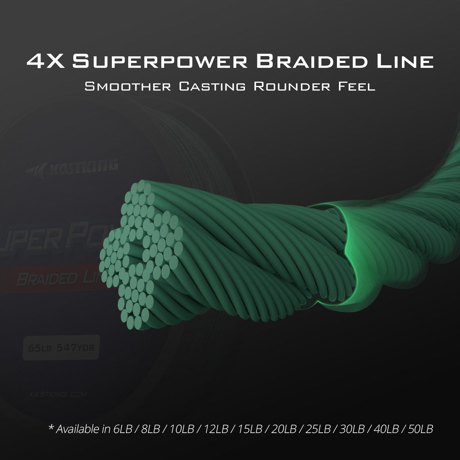  KastKing Superpower ColorShield Braided Fishing Line, Neon  Green, 8LB, 150Yards : Sports & Outdoors