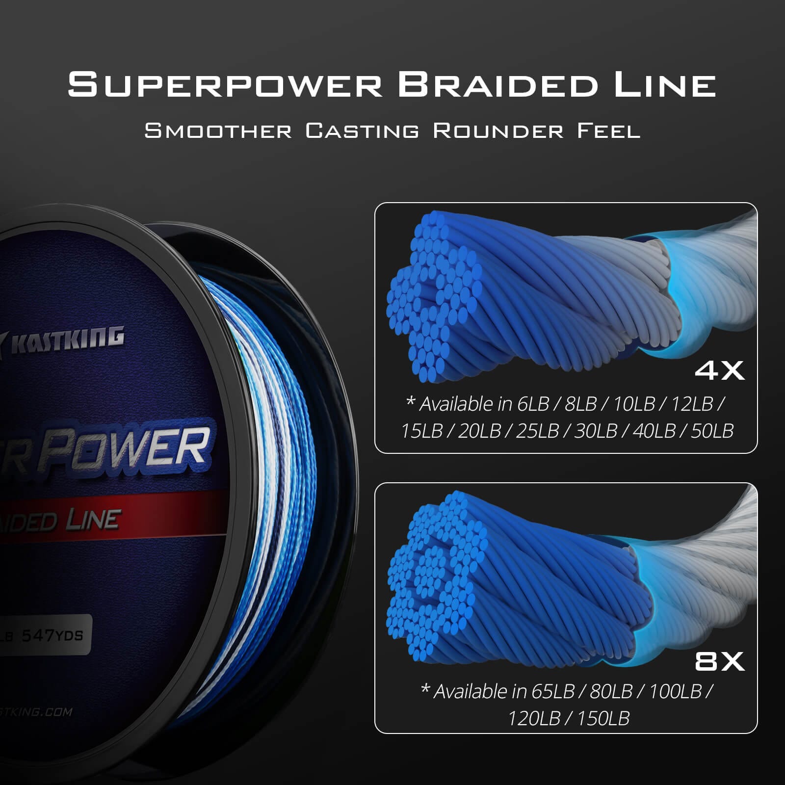 KastKing SuperPower 500M 1000M 8 Braided Line for Fishing