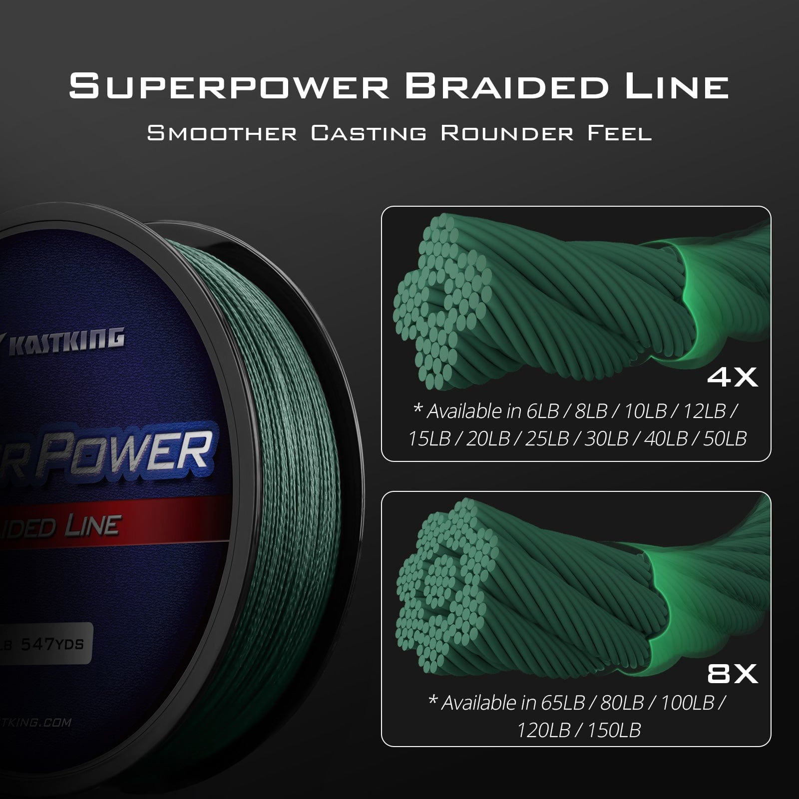 KastKing Superpower & Destron Braided Fishing Line, Highly Abrasion  Resistant, Improved Knot Strength, Ultra-Thin Diameter Superline, Zero  Stretch 